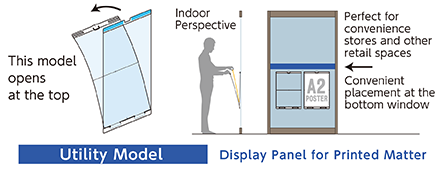 Bottom Window Special Edition