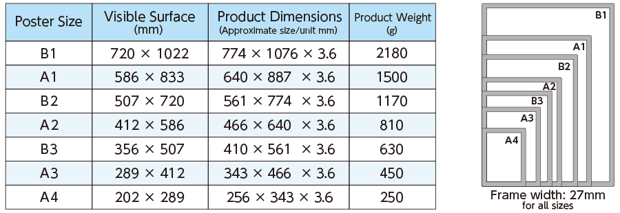Product Dimensions